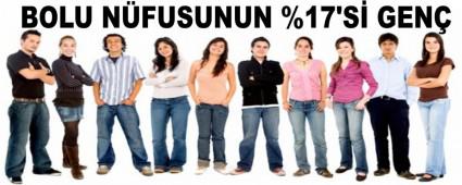 BOLU NFUSUNUN %17\'S GEN