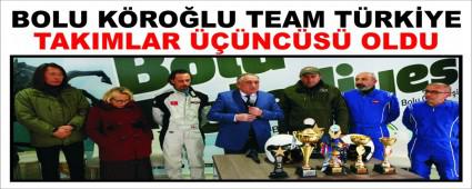 BOLU KROLU TEAM TRKYE TAKIMLAR NCS OLDU