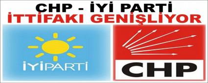 CHP - Y PART TTFAKI GENLYOR  