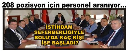 208 pozisyon iin personel aranyor