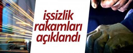 BOLU\'NUN SZLK RAKAMI BELL OLDU