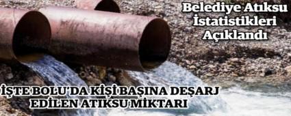 TE BOLU\'DA K BAINA DEARJ EDLEN ATIKSU MKTARI