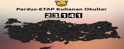 PARDUS KULLANIMINDA TRKYE BRNCSYZ