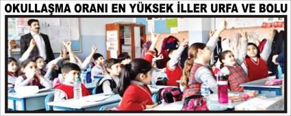 OKULLAMA ORANI EN YKSEK LLER URFA VE BOLU
