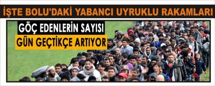 Bolu\'daki yabanc uyruklu says gn getike artyor