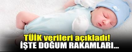 TK Evlilik Sresine gre Doum statistikleri aklad