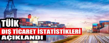 TE BOLU\'NUN 2020 DI TCARET STATSTKLER