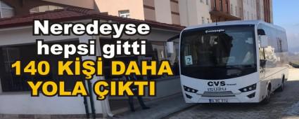 Neredeyse hepsi gitti
