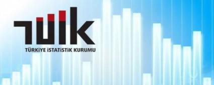 BOLU\'DA ORTALAMA HANE HALKI BYKL 3,00 OLDU