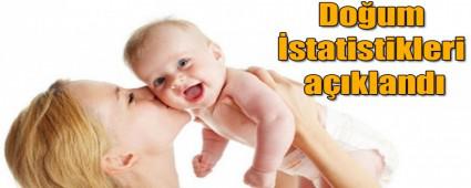 TE BOLU\'DAK DOUM STATSTKLER