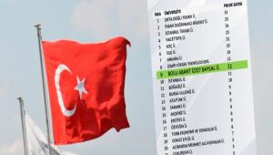 BAB\'NN TBTAK BAARISI