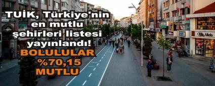 BOLULULAR %70,15 MUTLU