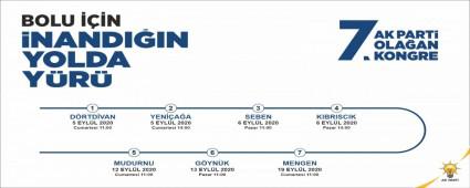 AK PART LE KONGRELERNN TAKVM BELL OLDU