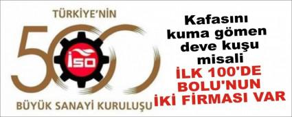 Kafasn kuma gmen deve kuu misali