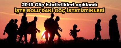 TE BOLU\'DAK G STATSTKLER