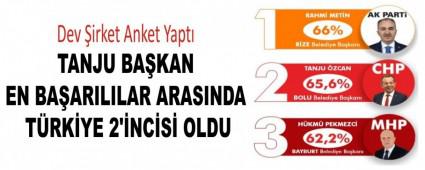 Dev irket Anket Yapt