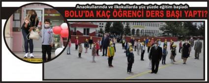 BOLU\'DA KA RENC DERS BAI YAPTI?
