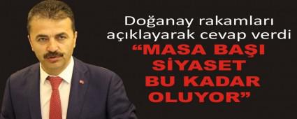 Doanay rakamlar aklayarak cevap verdi