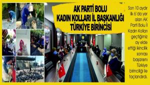 AK PART BOLU KADIN KOLLARI L BAKANLII TRKYE BRNCS