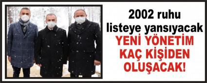 YEN YNETM KA KDEN OLUACAK!