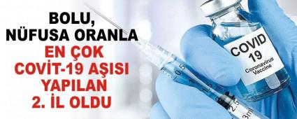 BOLU, NFUSA ORANLA EN OK COVT-19 AISI YAPILAN 2. L OLDU