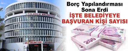 TE BELEDYEYE BAVURAN K SAYISI