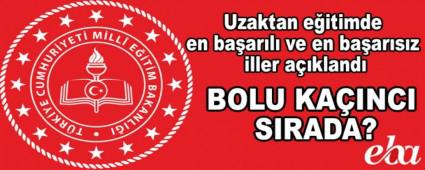 Uzaktan eitimde en baarl ve en baarsz iller akland