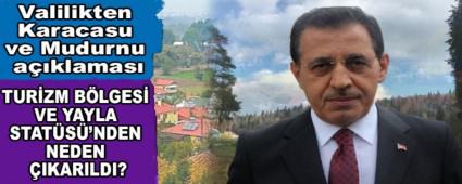 TURZM BLGES VE YAYLA STATS\'NDEN NEDEN IKARILDI?