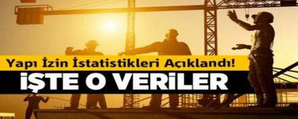 BOLU\'DA YAPI RUHSATI VERLEN KA DARE VAR?