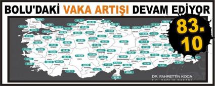 BOLU\'DAK VAKA ARTII DEVAM EDYOR