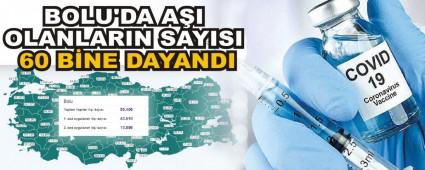 BOLU\'DA AI OLANLARIN SAYISI 60 BNE DAYANDI