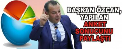 BAKAN ZCAN, YAPILAN ANKET SONUCUNU PAYLATI