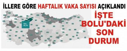 TE BOLU\'DAK SON DURUM