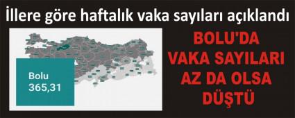 BOLU\'DA VAKA SAYILARI AZ DA OLSA DT