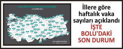 TE BOLU\'DAK SON DURUM