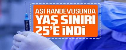 AI RANDEVULARINDA YA SINIRI 25\'E ND