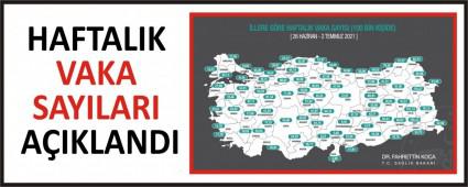 HAFTALIK VAKA SAYILARI AIKLANDI
