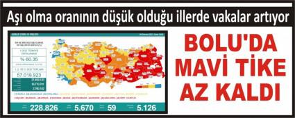 A olma orannn dk olduu illerde vakalar artyor