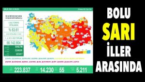 Karadeniz\'de alamada sryor