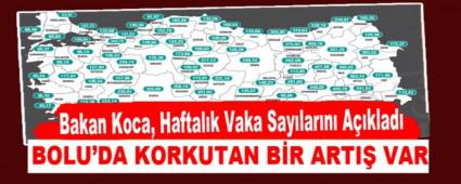 Bakan Koca, Haftalk Vaka Saylarn Aklad