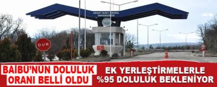 BAB\'NN DOLULUK ORANI BELL OLDU