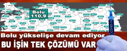 BOLU YKSELE DEVAM EDYOR