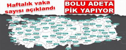 BOLU ADETA PK YAPIYOR