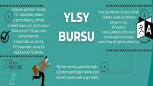 358 RENC, LSANSST RENM N YURT DIINA GNDERLECEK