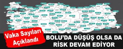 BOLU\'DA D OLSA DA RSK DEVAM EDYOR