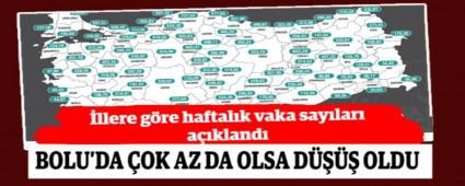 BOLU\'DA OK AZ DA OLSA D OLDU