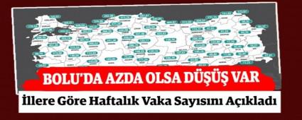 llere Gre Haftalk Vaka Saysn Aklad