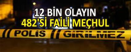 12 BN OLAYIN 482'S FAL MEHUL