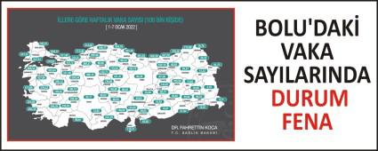 BOLU'DAK VAKA SAYILARINDA DURUM FENA