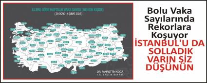 Bolu Vaka Saylarnda Rekorlara Kouyor